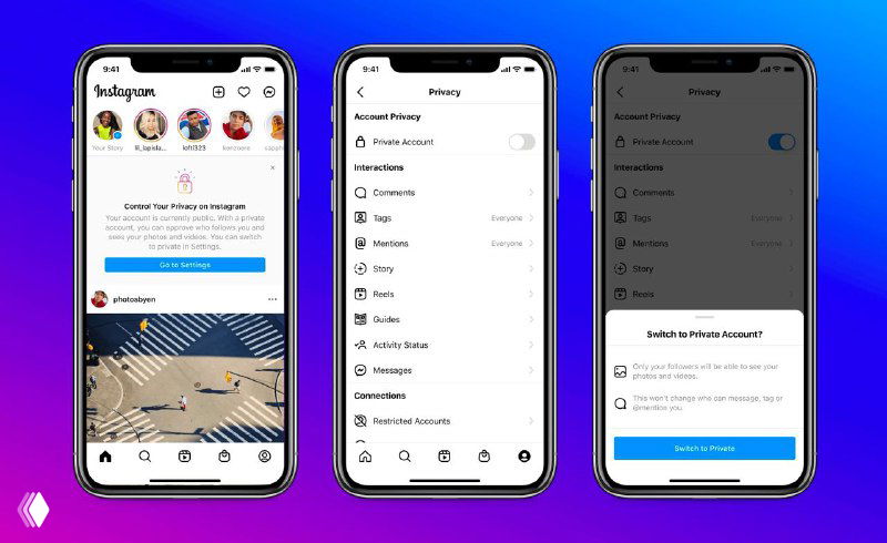 Три экрана мобильного Instagram: лента, меню настроек и подсказка о приватности, демонстрация интерфейса и предупреждений для защиты несовершеннолетних.