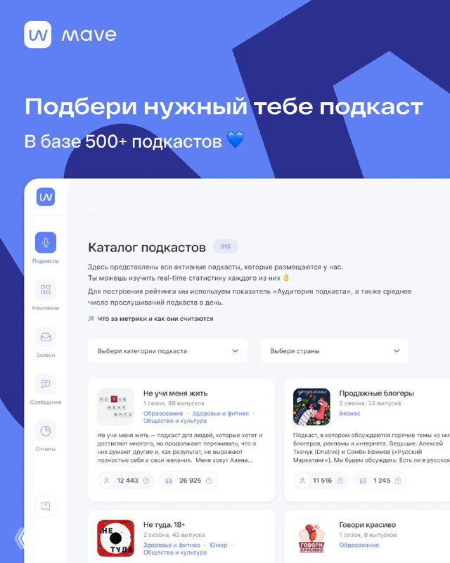 Интерфейс каталога mave: список подкастов с краткой информацией, возможностью подбора и фильтрации для рекламодателей в единой базе.