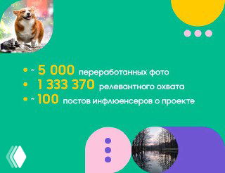 Слайд с результатами проекта: статистика переработанных фотографий, охвата кампании и участия инфлюенсеров на фоне фирменной графики и изображения для привлечения внимания.