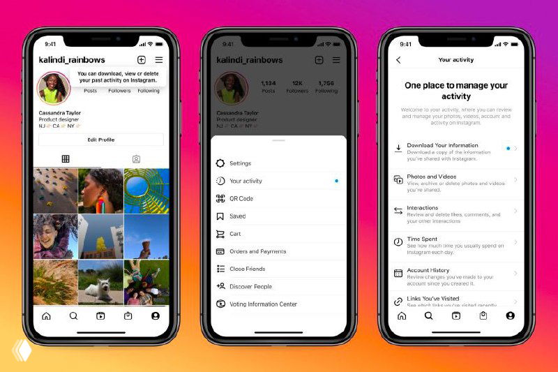 Три скриншота мобильного интерфейса Instagram: профиль с сеткой публикаций, меню с пунктом «Ваша активность» и опции управления данными на смартфоне.