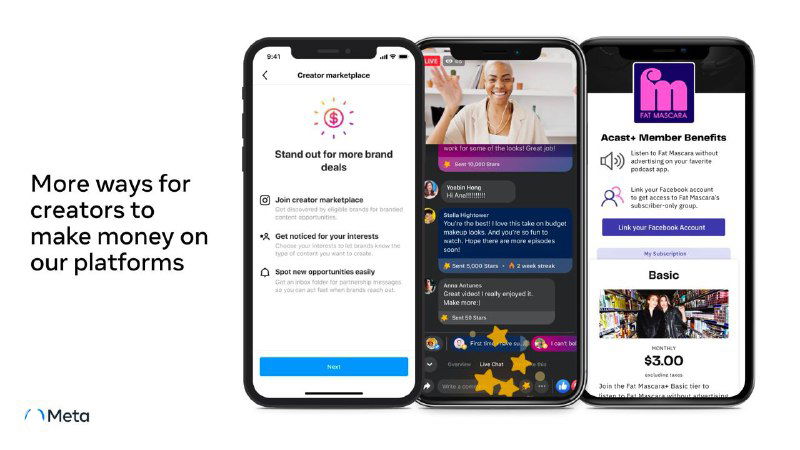 Фото трёх смартфонов с демонстрацией интерфейсов Meta: экраны с предложениями монетизации для авторов — платные подписки, Facebook Stars, Reels и интеграция NFT.