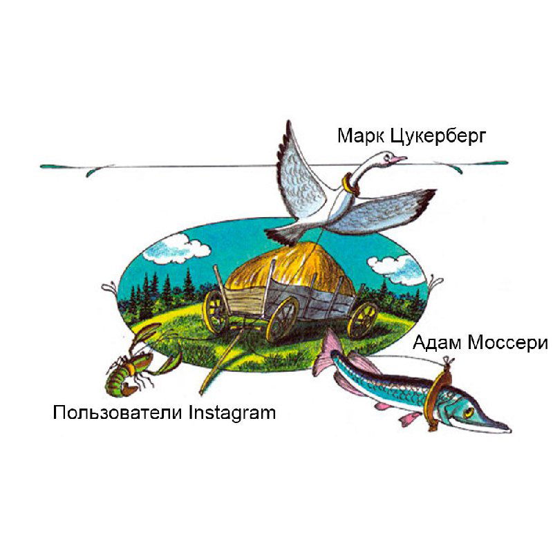 Карикатурная иллюстрация: большая птица тянет повозку с домиком над водой, справа персонаж тянет за верёвку; есть подписи.