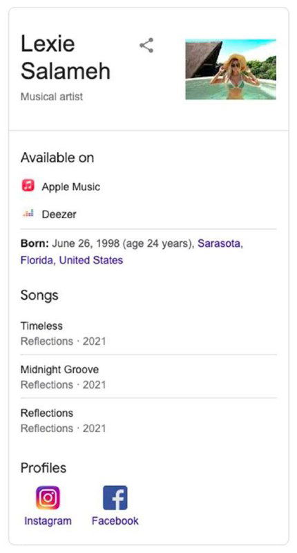 Скриншот панели знаний Google с карточкой предполагаемого исполнителя, где указаны сервисы и профили — иллюстрация эффекта индексации