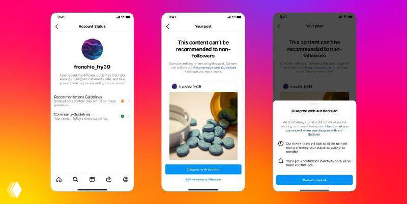 Три скриншота интерфейса Instagram на фоне фирменного градиента: уведомления о статусе аккаунта и пример поста, исключённого из рекомендаций.