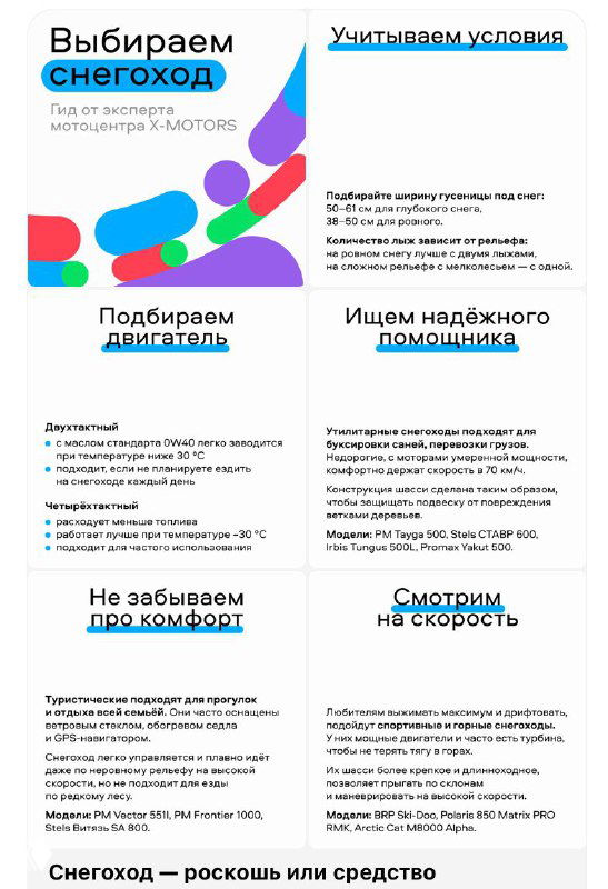 Информационная развёртка в бело‑цветных блоках: четыре колонки с подзаголовками и краткими пунктами про выбор снегохода, оформленная как карточный лист.