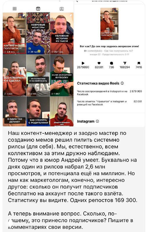 Скриншот из Telegram: сетка превью роликов и статистика просмотров, репостов и лайков, иллюстрация вирусного видео-опыта автора
