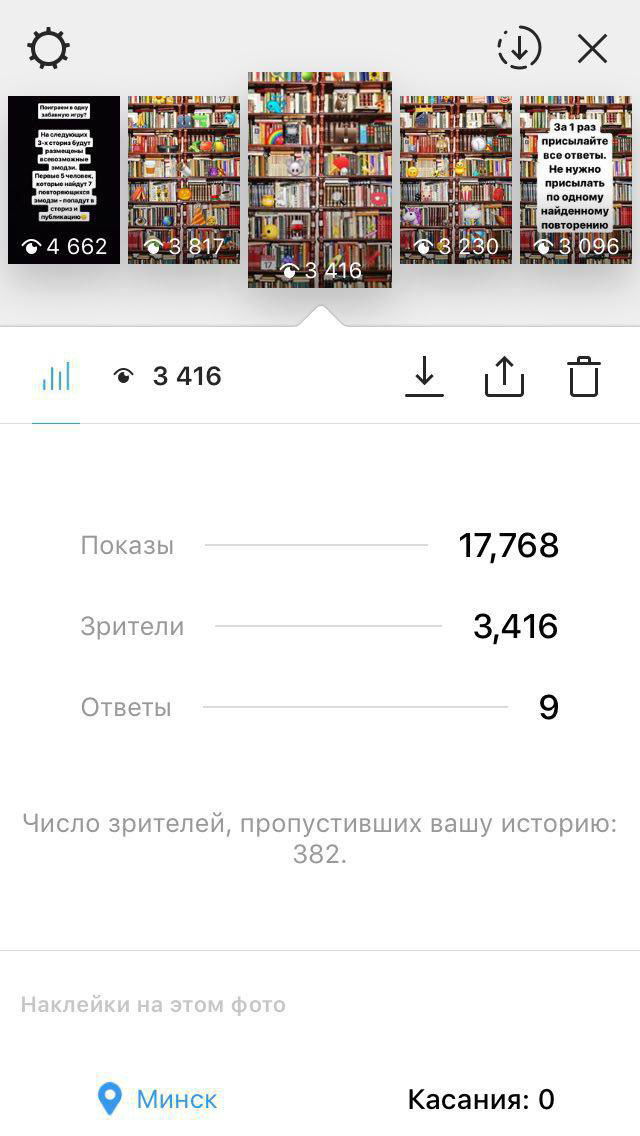 Скриншот статистики Instagram Stories: вверху миниатюры конкурсных сториз, в данных показаны показы 17 768, зрители 3 416 и ответы 9; метка Минск.