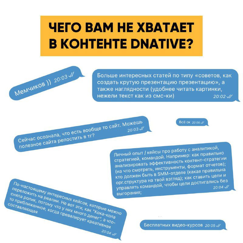 Коллаж с синими облачками-отзывами: краткие пожелания подписчиков о том, чего им не хватает в контенте DNative и какие форматы предпочитают.