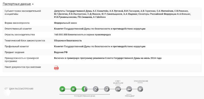 Скриншот документа/страницы с текстом решения — иллюстрация принятия закона в первом чтении и возможных штрафов за рекламу.