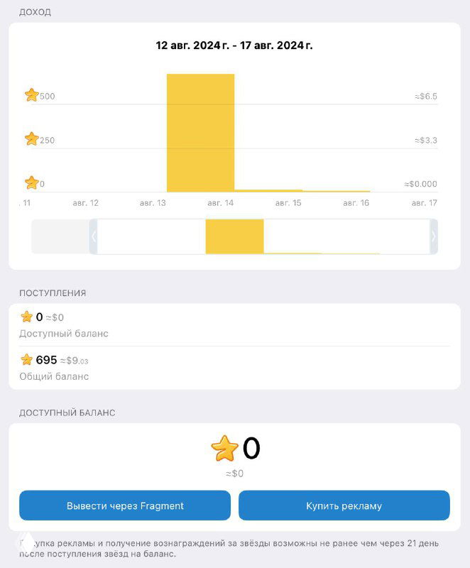 Скриншот интерфейса с карточкой статистики и уведомлением о заморозке вывода «звёзд», показан график, счётчик и кнопки
