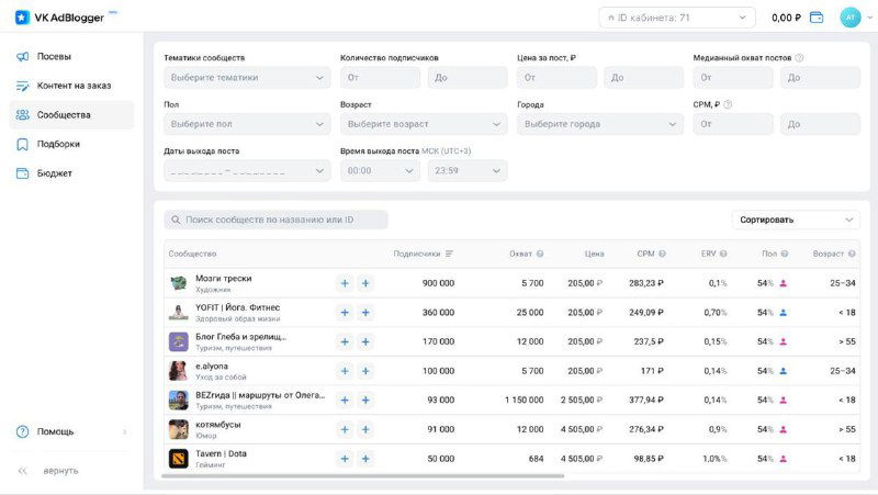 Скриншот интерфейса биржи рекламы VK AdBlogger: таблица запросов, даты публикаций, суммы и базовые показатели кампаний в панели управления.