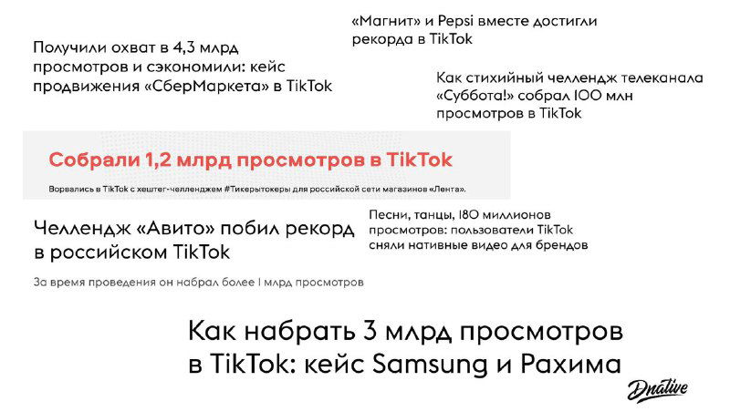 Скриншот заголовка кейса о наборе 3 млрд просмотров в TikTok: оформление карточки статьи с логотипом и блоками текста, контекст обсуждения бренд‑челленджей.