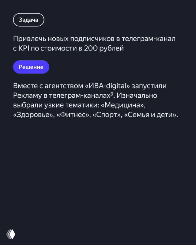 Слайд с задачей и решением: цель — привлечь новых подписчиков за 200 рублей, перечисление выбранных тем (медицина, здоровье, фитнес, семья) и упоминание агентства ИВА-digital.