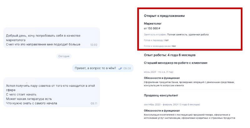 Скриншот: фрагменты переписки и документ с содержимым профиля и вкладкой «Карьера», иллюстрирующие обсуждение ожиданий зарплат в SMM