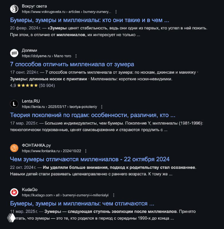 Скриншот тёмного интерфейса с результатами поиска и заголовками статей про миллениалов и зумеров, иллюстрация обсуждаемой темы в посте.