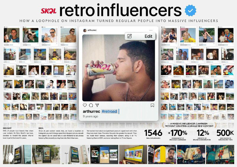 Коллаж кампании Skol «Retro Influencers»: множество старых UGC‑фотографий из Instagram, в центре кадра мужчина, пьющий пиво, и промо‑материалы кампании.
