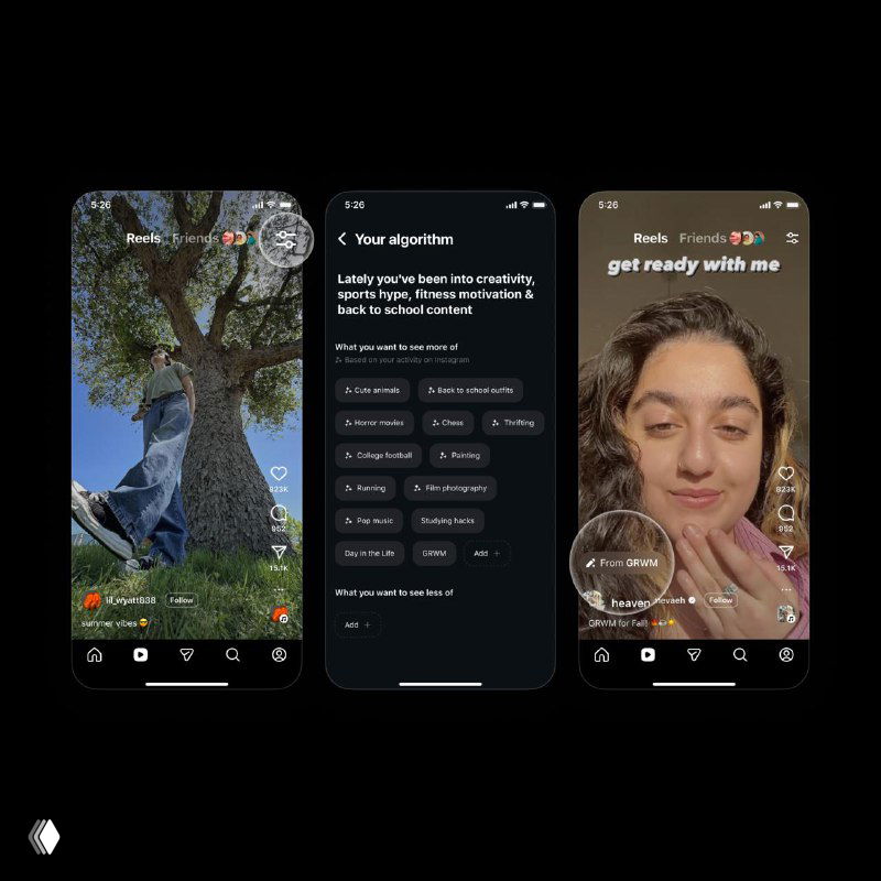 Три экрана смартфонов: слева — лента Reels, в центре — экран кастомизации интересов/алгоритма, справа — пример видеопоста.