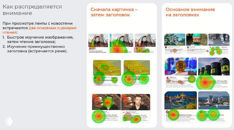 Тепловая карта внимания на слайде исследования: распределение фиксаций взгляда по миниатюрам новостных карточек и заголовкам на белом фоне детализировано.