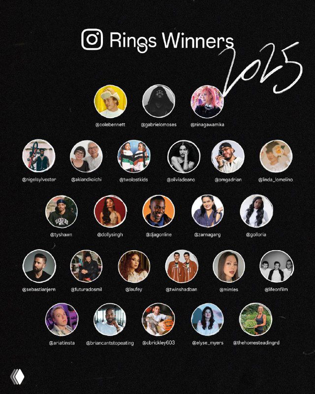 Коллаж победителей премии Rings Winners 2025: множественные круговые аватары авторов Instagram и текст премии на тёмном фоне, видны лица и эмблемы