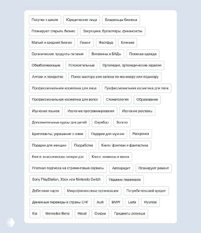 Скриншот с перечнем новых, более узких интересов таргетинга Яндекса: ряд меток и категорий, пригодных для настройки рекламных аудиторий
