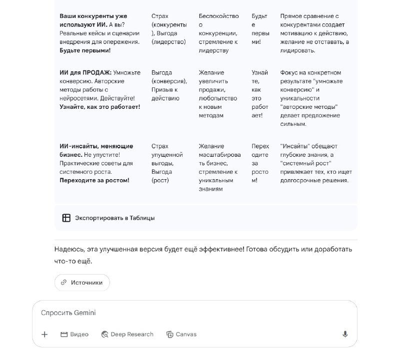 Скриншот продолжения таблицы с текстами объявлений, отмеченными триггерами и краткими комментариями по эффективности.
