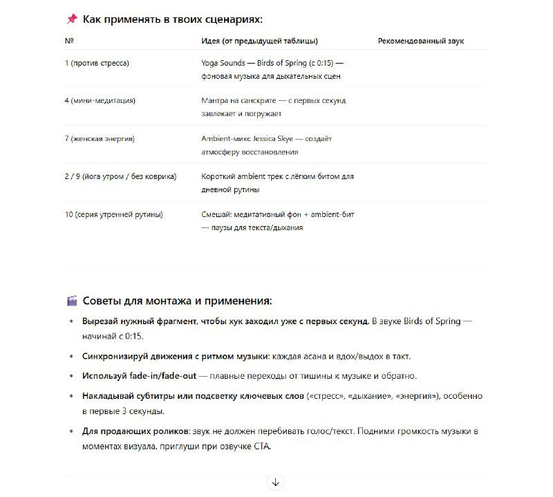 Скриншот таблицы с колонками хэштеги/описание и дополнительными советами по монтажу и применению сценариев для органического продвижения.