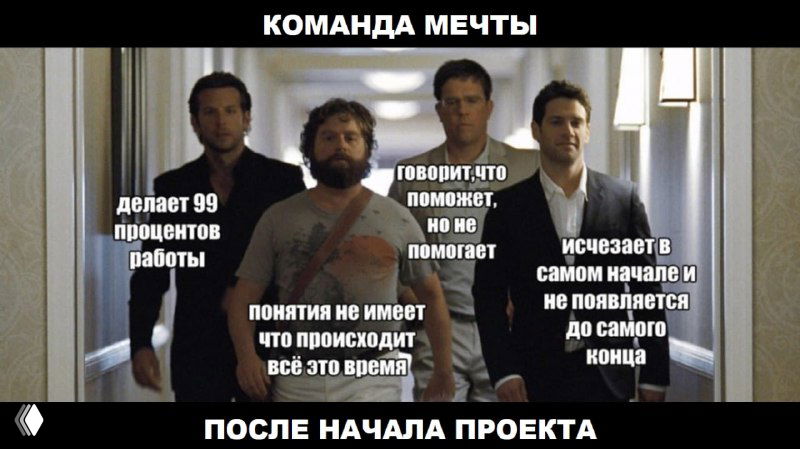 Мем на основе кадра из фильма: четыре человека в ряд с подписью о ролях в команде и заголовком «Команда мечты», тема — распределение обязанностей.