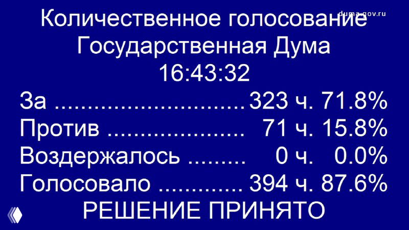 Госдума разрешила сплошные вырубки в районе озера Байкал