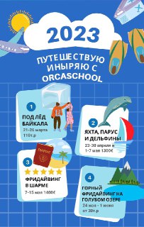Яркая афиша с надписью «2023», графикой солнца, ласт и лодки, множеством пронумерованных блоков с маршрутами и датами.