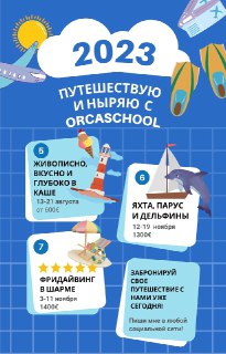 Фрагмент афиши календаря 2023 с иллюстрациями яхты, дельфина, лейблов и пиктограмм, указывающих направления и даты поездок.