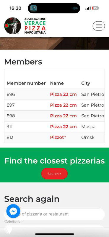 Скриншот страницы итальянского сообщества неаполитанской пиццы с перечнем членов: демонстрация статуса пиццерии «22 сантиметра» в реестре.
