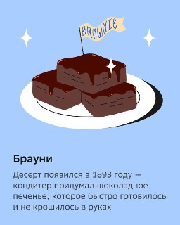 Иллюстрация карточки «Брауни»: тарелка с шоколадными кусочками на голубом фоне и подпись о появлении десерта и его названии в конце XIX века.