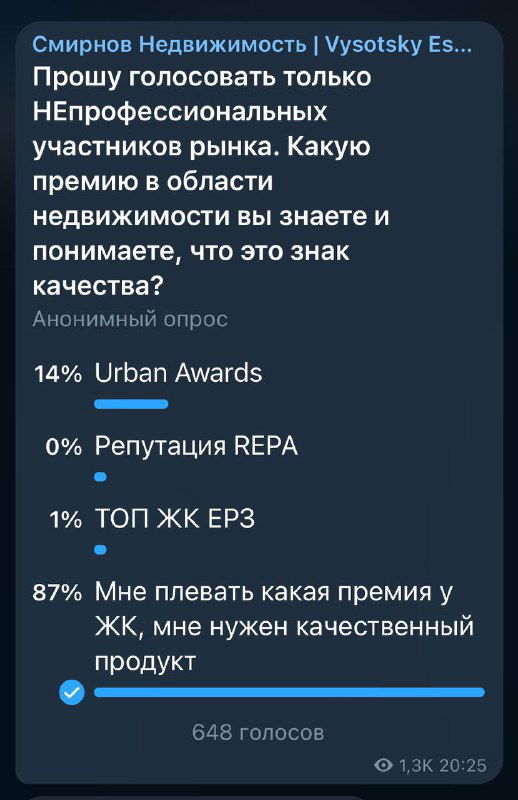 Интересные наблюдения по рынку недвижимости