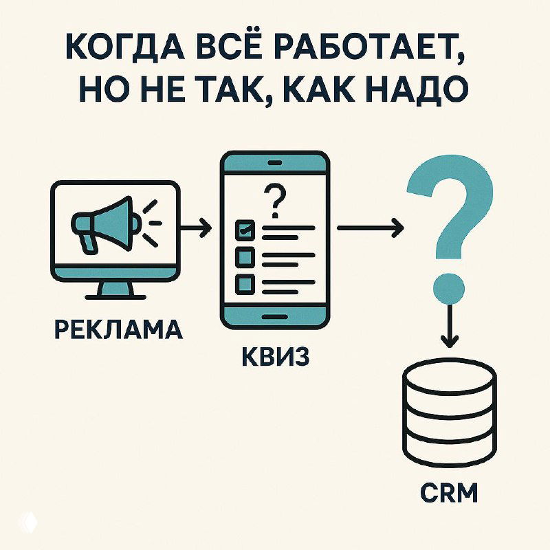 Когда всё работает, но не так, как надо