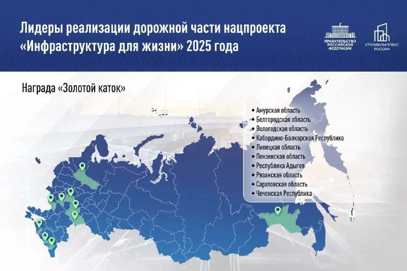 Инфографика: карта России с выделенными регионами — лидеры реализации дорожной части нацпроекта «Инфраструктура для жизни», с указанием награды «Золотой каток».