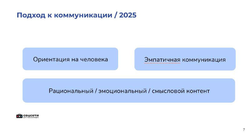 Слайд презентации с тремя блоками: человекоцентричность, эмпатия и обращение к смыслам — схема направлений коммуникации государства на светлом фоне.