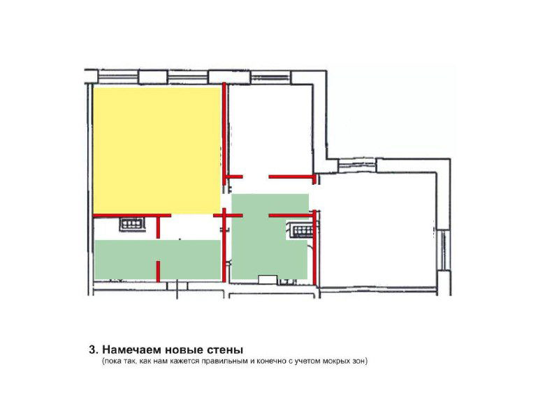 Схема с обозначением новых стен красным и указанием мест предполагаемых конструкций для корректного размещения стен и перегородок