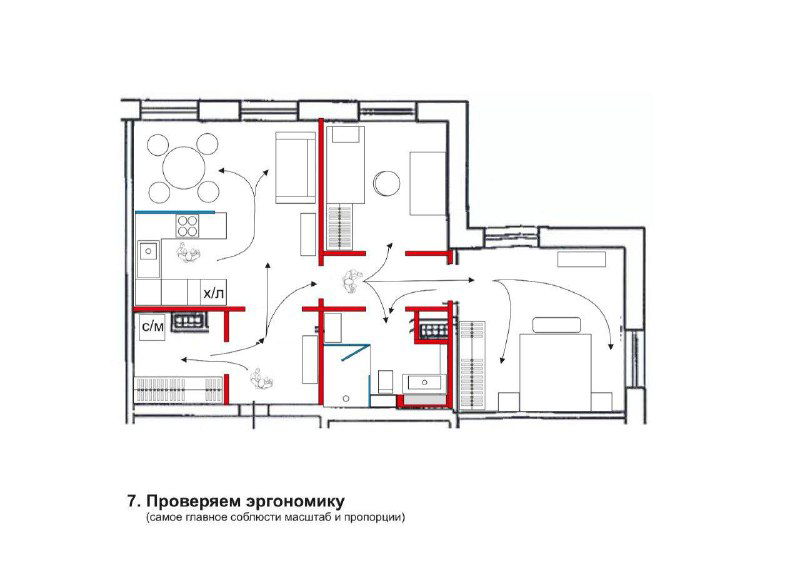 Схема эргономики передвижения и зон обслуживания в квартире — траектории использования мебели и сохраниние пропорций