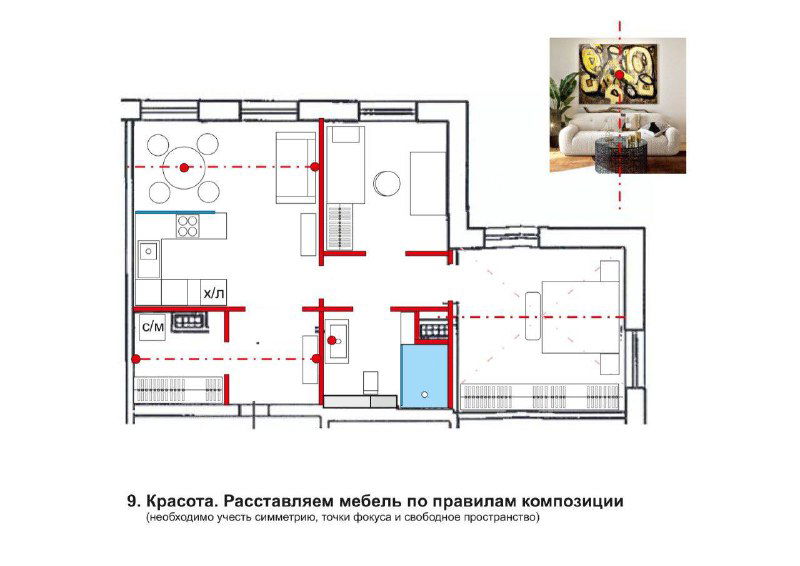 Иллюстрация финальной расстановки: фокусные точки и композиция мебели и декора по осям для эстетики и баланса пространства