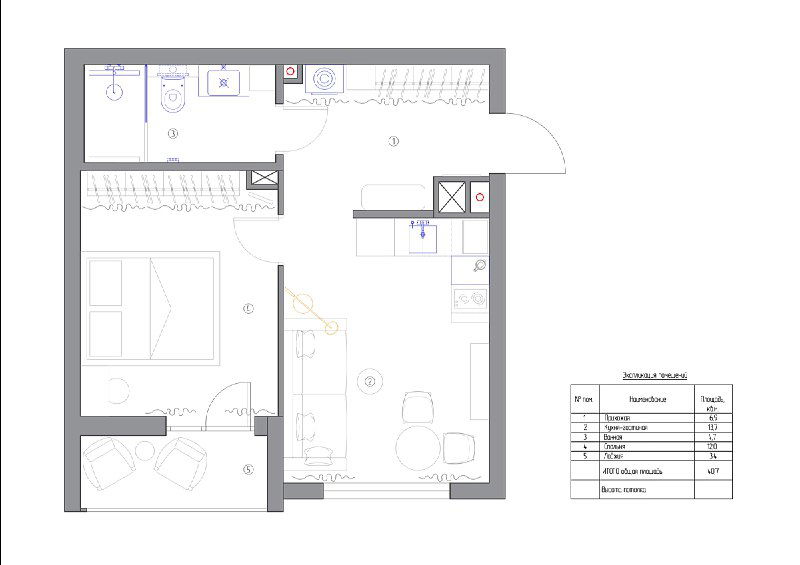 План квартиры: детализированная схема итоговой планировки с расстановкой мебели и зонированием для аренды в ЖК «Екатерининский парк», вид сверху.