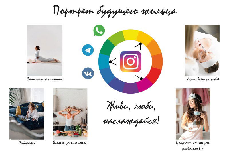 Мудборд проекта: коллаж с идеями для сдаваемой квартиры — палитра с фиолетовыми, розовыми и оранжевыми акцентами.