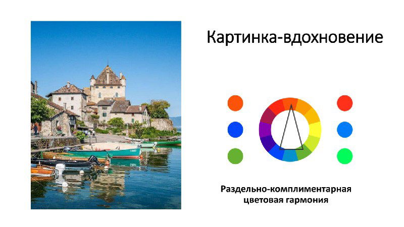 Слайд мудборда: фотография вдохновения с причудливым прибрежным городком и диаграмма цветовой гармонии, задающие тон проекту.
