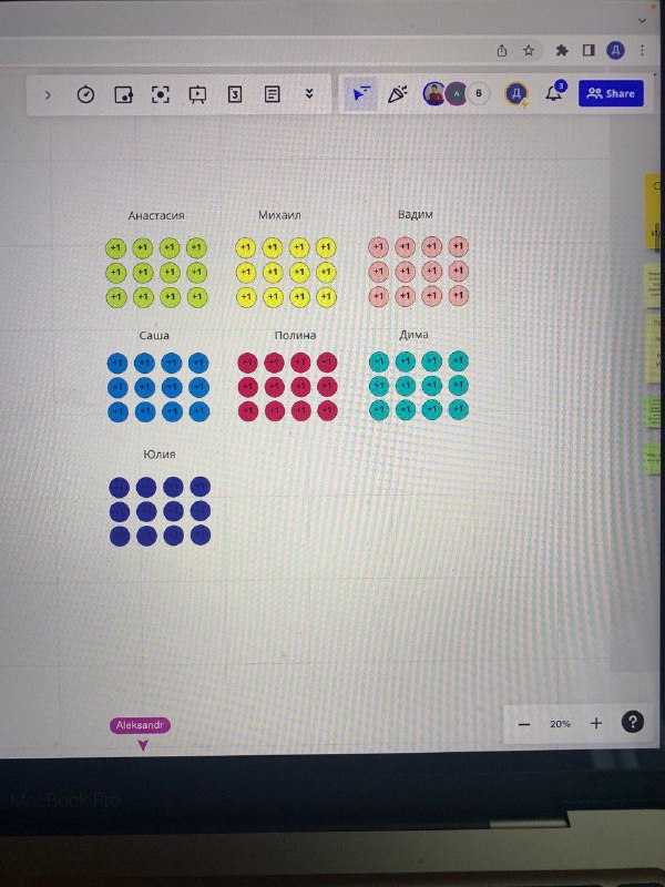 Про стратсесии