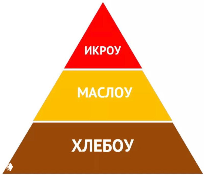 Про личное «зачем» и кризис смыслов