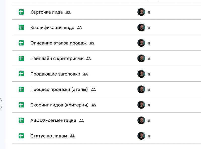 Шаблоны для роста продаж