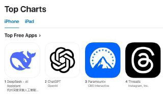 Дак куда всё движется? Рынок LLM и DeepSeek