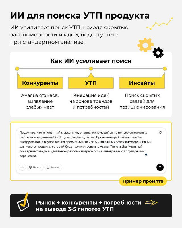 Слайд «ИИ для поиска УТП продукта»: диаграмма поиска инсайтов и сравнения конкурентов для генерации выгодных УТП.