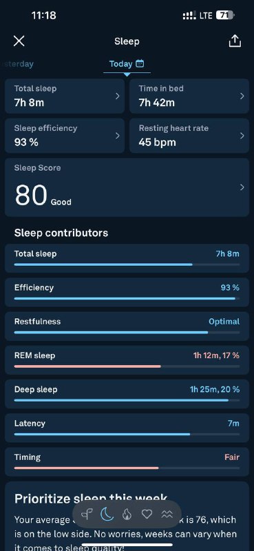 Скриншот раздела Sleep в приложении Oura: общий сон, время в фазах, эффективность и вклад факторов в восстановление за ночь.