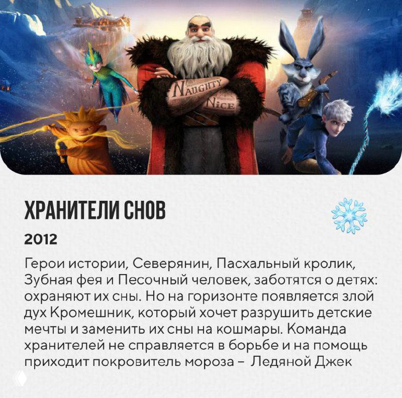 Постер анимационного фильма «Хранители снов» с ключевыми персонажами — Северянин, Пасхальный кролик и другие в динамичной композиции.