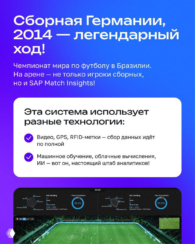 Слайд о сборной Германии и использовании технологий: видео, GPS, RFID, машинное обучение; фиолетовый дизайн с текстовыми блоками и иконками.